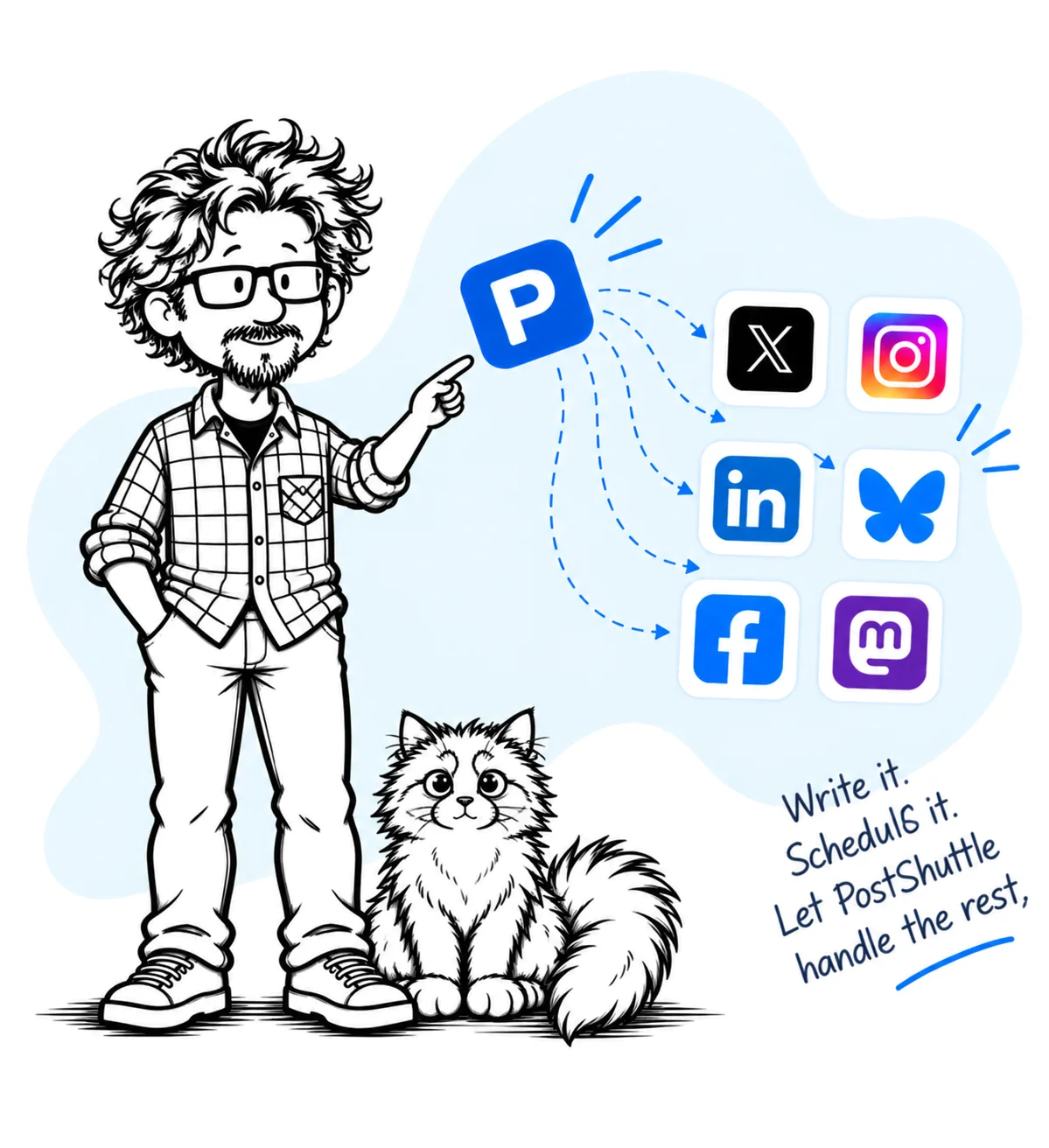 Illustration: PostShuttle's founder points at the PostShuttle icon, which sends a post on to X, Instagram, LinkedIn, Bluesky, Facebook and Mastodon, while a fluffy long-haired cat sits at their feet. A handwritten note reads: Write it. Schedule it. Let PostShuttle handle the rest.
