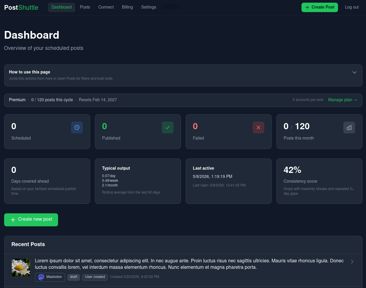PostShuttle dashboard overview with metrics and recent posts